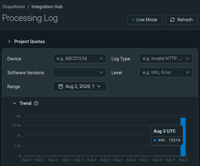 Processing Log with the trend chart expanded