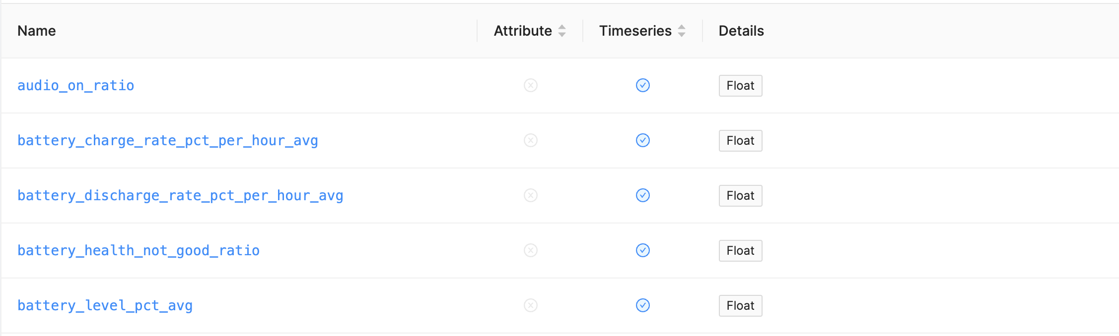 Battery metrics on metric settings screen