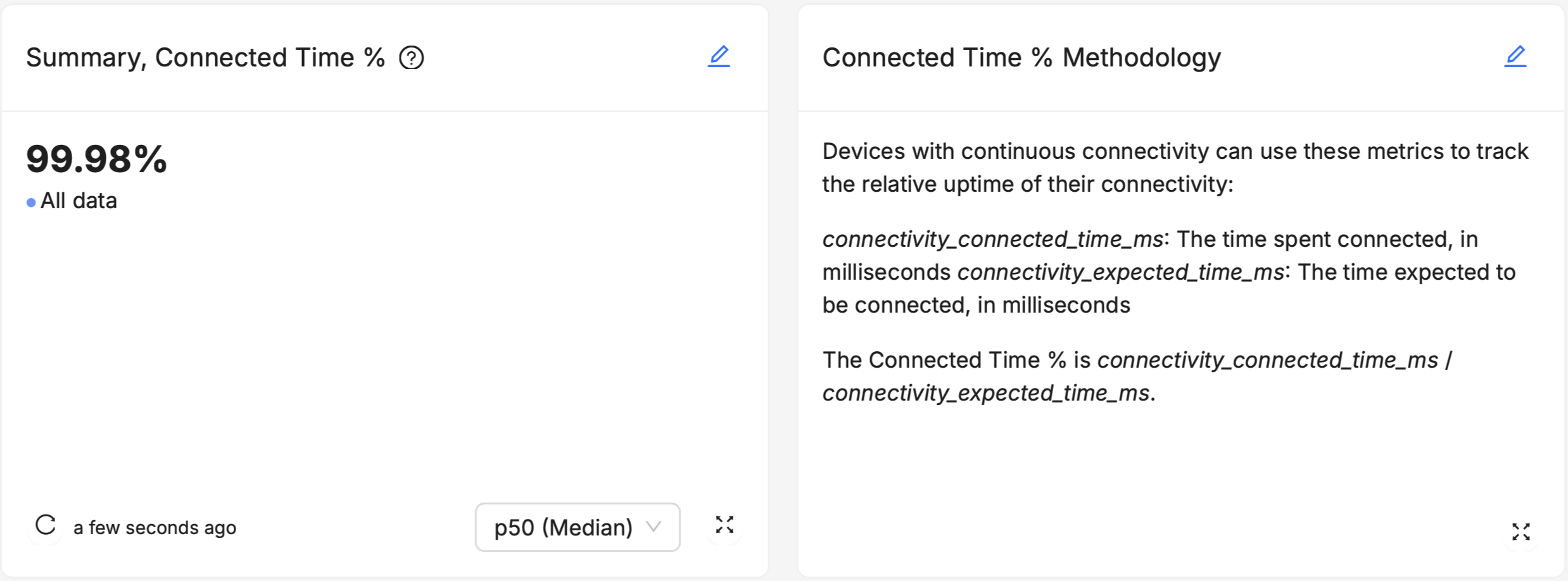 An example of how to use Markdown cards for Comments and Annotations.