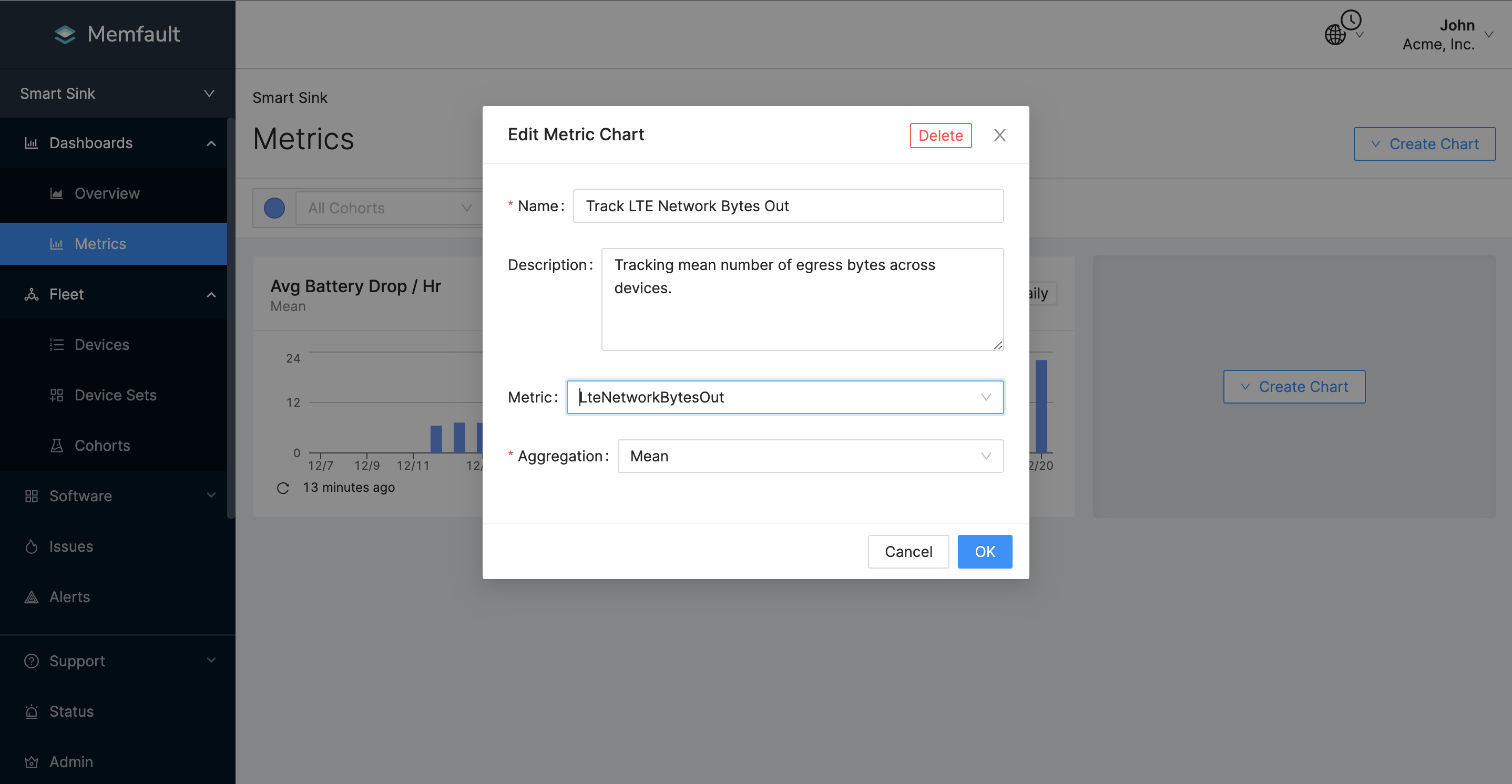 LteNetworkBytesOut metrics chart aggregate of mean configuration.
