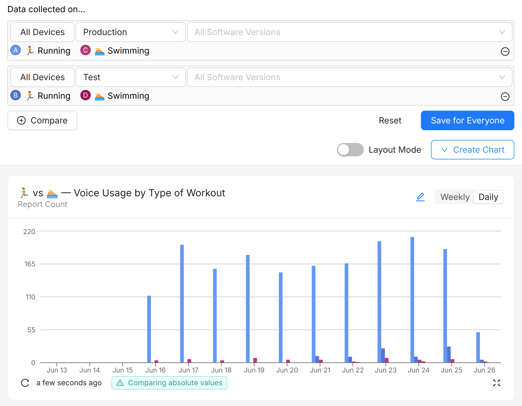 Segments x Dashboard filters Segments x Dashboard filters