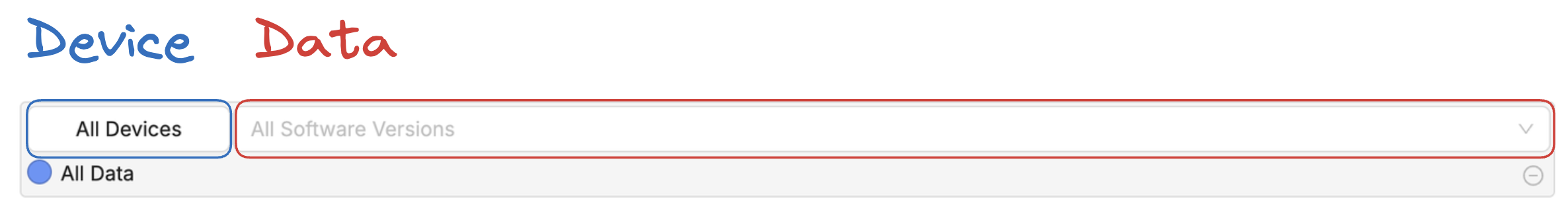 Explaining what section of the dashboard filtering is associated to Devices, and to data Explaining what section of the dashboard filtering is associated to Devices, and to data