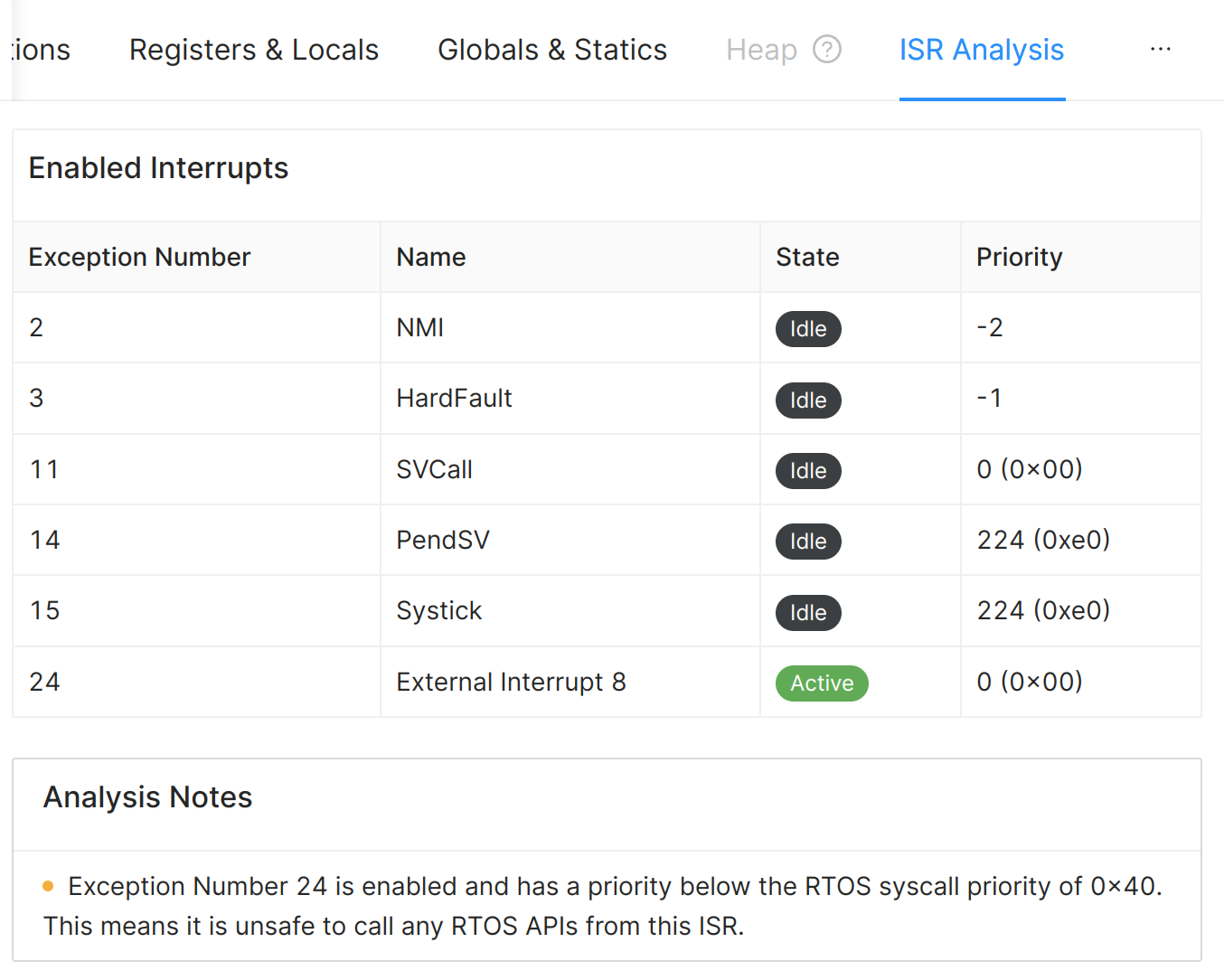 trace-details-isr-analysis