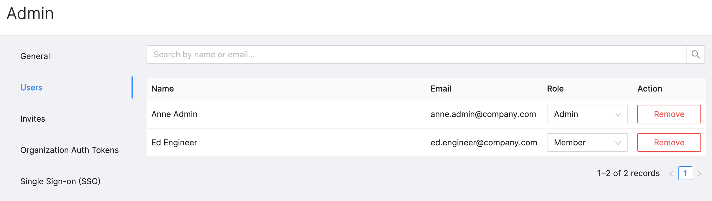 User management panel